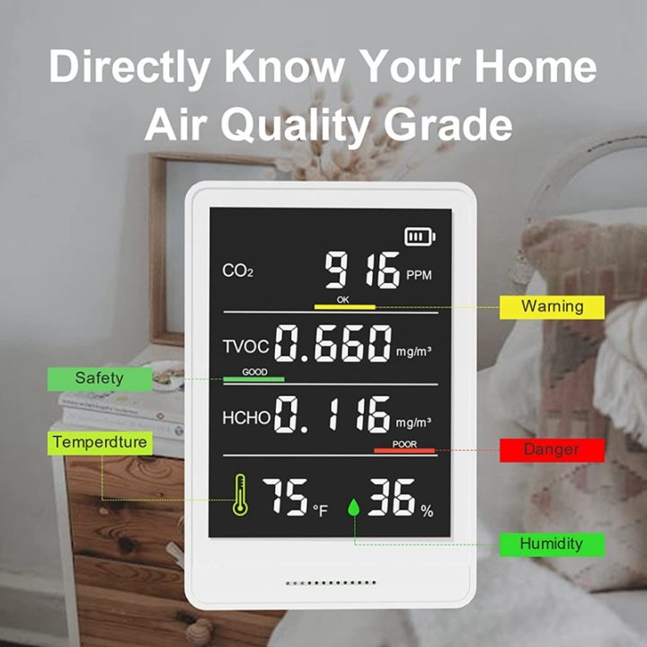 air-quality-monitor-indoor-air-quality-monitor-professional-amp-accurate-for-home-office