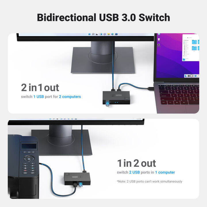 Ugreen Usb Kvm Switch Gbps Usb Selector Computers Share Usb