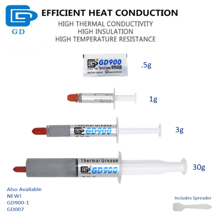 GD900 High Performance Thermal Paste for intel / AMD. CPU / GPU cooler