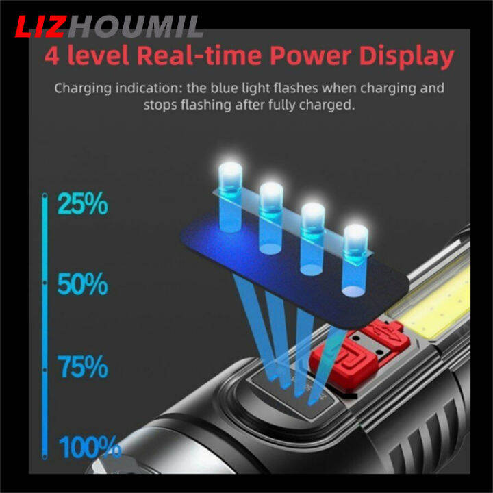 lizhoumil-ไฟฉายกล-led-100000lm-สุดสว่าง-ipx4กันน้ำ1200mah-แบตเตอรี่ไฟหน้ายูเอสบีแบบชาร์จและแบบพกพาได้