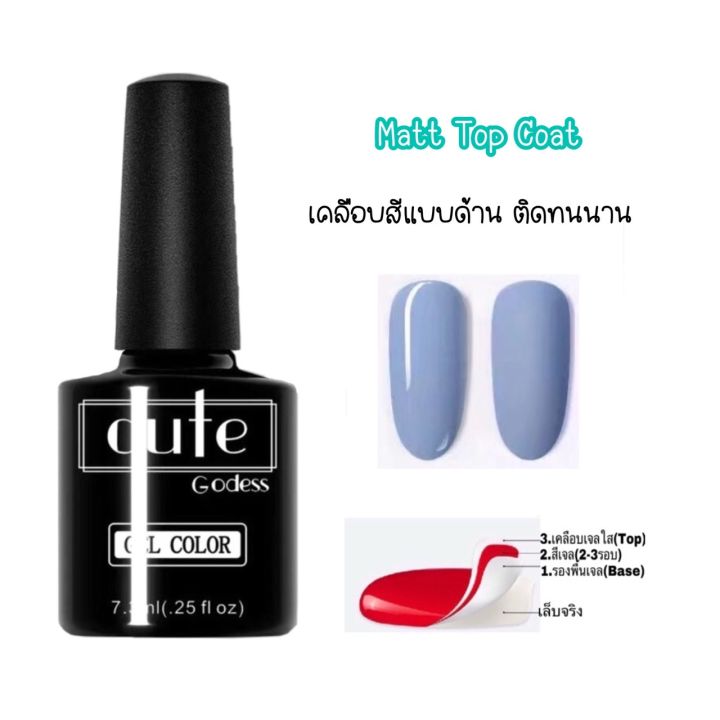 top-coat-เคลือบสีเล็บเจล-base-coat-matt-top-primer-แคร์เจล-ท็อปกระจก-ทาเล็บเจล-สีทาเล็บเจล-สีเจล-ยาทาเล็บเจล-ต้องใช้เครื่องอบ