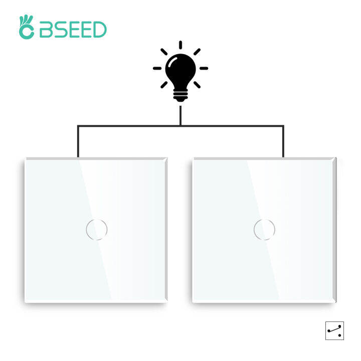 bseed-2แพ็คสวิตช์ไฟผนังสวิทช์สัมผัส1แก๊ง2way-led-เซ็นเซอร์กระจก-interrupter-สหภาพยุโรปมาตรฐานแสงไฟสีฟ้า240โวลต์