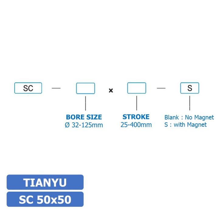 1ชิ้น-sc-50x50-กระบอกลม-รุ่นมาตรฐาน-กระบอกลม-4-เสา-standard-cylinder-air-pneumatic-แบบสี่เสา