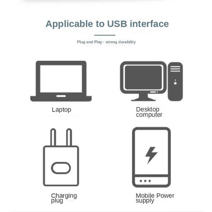 มินิไฟกลางคืน-usb-ปกป้องดวงตา-หลอดไฟ-led-หลอดไฟขนาดเล็ก-ไฟกลางคืนห้องนอน-ไฟกลางคืน-led-มินิไฟ-จัดส่งไว