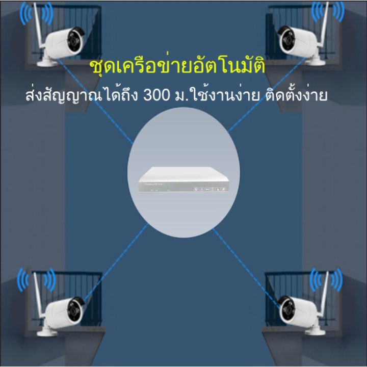 ชุดกล้องวงจรปิดไร้สาย-3ล้านพิกเซล-กล้องวงจรปิด-wifi-กล้องวงจร-3mp-ip-camera-4ch-fhd-1080p-cctv-wifi-wireless-kit-5g-4-ตัว-พร้อมเครื่องบันทึก-nvr-day-amp-night
