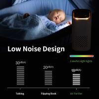 Mini Air Purifier Cleaner with HEPA Filter Negative Ion Dust Odor e Remover Night Light Low Noise for Home Office Car Use