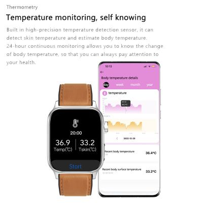 เหมาะสำหรับ Xiaomi น้ำตาลในเลือดแบบไม่ล่วงล้ำสมาร์ทวอท์ช2023 ECG + PPG โทรผ่านบลูทูธอัตราการเต้นของหัวใจความดันโลหิตมีสุขภาพดี Smartwatch Olahraga ผู้ชาย