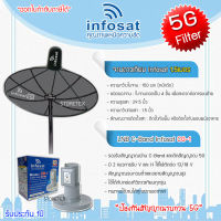 ชุดจานดาวเทียม Infosat C-Band 1.5เมตร (ขาตรงตั้งพื้นและยึดผนังได้) พร้อม LNB Infosat รุ่น CG-1 (ป้องกันสัญญาณ5Gรบกวน)