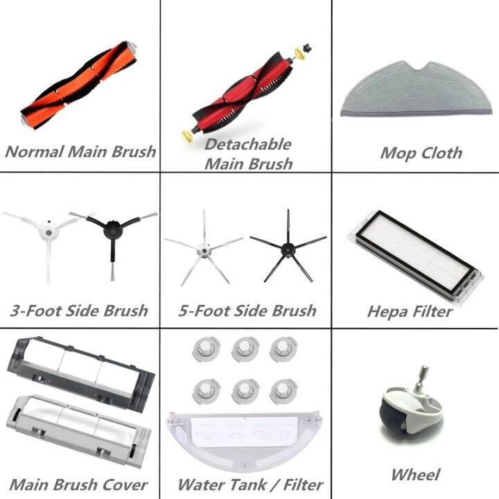 อุปกรณ์เสริมสำหรับ-roborock-s5-s6-s60แท้-s65-s50-e25-e4เครื่องดูดฝุ่นหุ่นยนต์ฝาครอบแปรงหลักม๊อบถูพื้นมีล้อตัวกรองแปรงด้านข้าง