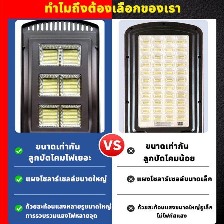 wowowow-600w-solar-light-led-ไฟถนนพลังงานแสงอาทิตย์ไฟ-led-สีขาวไฟถนนไฟสปอต-สปอร์ตไลท์-ไฟใหญ่-ราคาสุดคุ้ม-พลังงาน-จาก-แสงอาทิตย์-พลังงาน-ดวง-อาทิตย์-พลังงาน-อาทิตย์-พลังงาน-โซลา-ร์-เซลล์