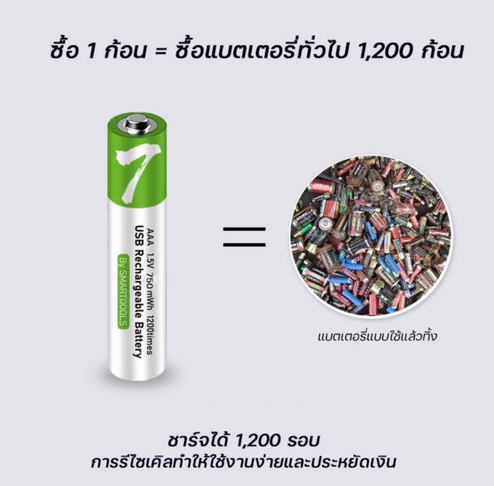 สินค้าพร้อมส่ง-ถ่านชาร์จ-usb-smarttools-ถ่าน-แบตเตอร์รี่-lithium-battery-1-5v-aa-และ-aaa-1-แพ็ค-2-ก้อน-พร้อมสายชาร์จ-usb-type-c-2in1-dom2564