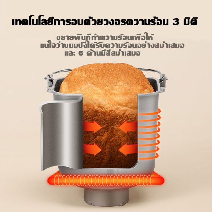 airbot-เครื่องทำขนมปัง-bread-machine-เครื่องทำอาหารเช้า-เครื่องปิ้งขนมปัง-เครื่องทำขนมปังอเนกประสงค์-เครื่องทำเค้ก-เครื่องทำขนมปังที่บ้าน-home-bread-machine-ความจุ-3-ปอนด์-1000g-bm2800-สีฟ้า
