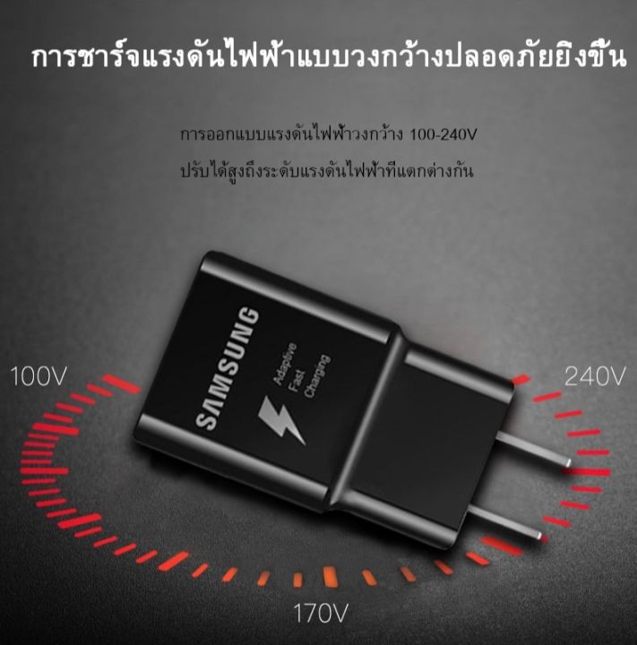 ชุดชาร์จเร็ว-sumsung-สายชาร์จด่วนซัมซุง-type-c-และหัวชาร์จซัมซุง-fast-charging-ของแท้-สายยาว-1-เมตร-รองรับรุ่น-s8-s9-s10-note8-note9