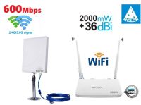 Router+USB Wifi Melon อุปกรณ์รับสัญญาณ Wifi ระยะไกล และแชร์ สัญญาณ Wifi ผ่าน Router รองรับการใช้งาน 32 User