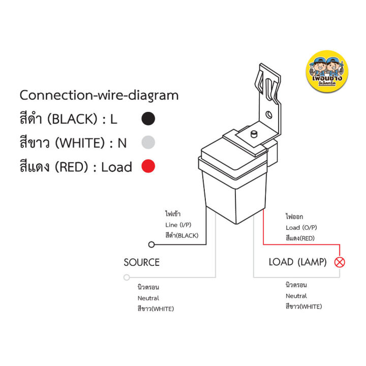 lutek-สวิตซ์แสงแดด-แบบ-4สาย-photo-switch-10a-รุ่น-optic-สวิตซ์แสง-เซนเซอร์แสง-โฟโต้สวิตซ์-สวิตซ์ออโต้-สวิตซ์