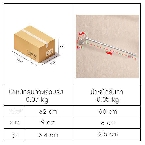 ราวแขวนผ้าอลูมีเนียม-ห้องน้ำ-แบบเจาะผนัง-ราวเดี่ยว-รุ่น-c1l046-alm-8025-160