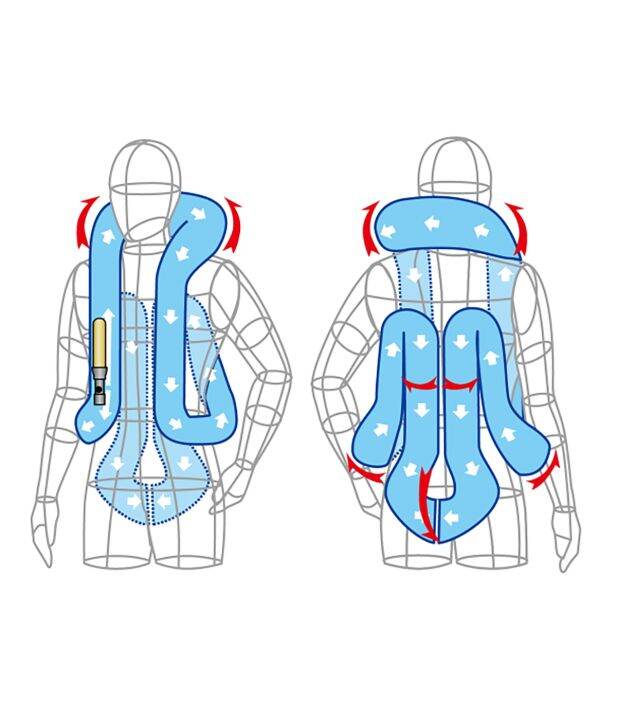 hit-air-airbag-กว่า-13-ประเทศ-ที่มั่นใจเลือกใช้-hit-air-airbag-เพื่อปกป้อง-การขับขี่ในทุกประเภท-ปลอดภัยยิ่งกว่า-ปกป้องเหนือชั้น-hit-air-hit-air-airbag-system