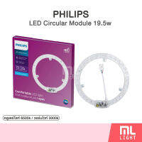 ?โปรแรง++ s LED Ceiling Module Circle 19.5W  แผงไฟโมดู โคมเพดานกลม ไส้โคมซาลาเปา 19.5วัตต์ แสง 6500k / 3000k สุดว้าว