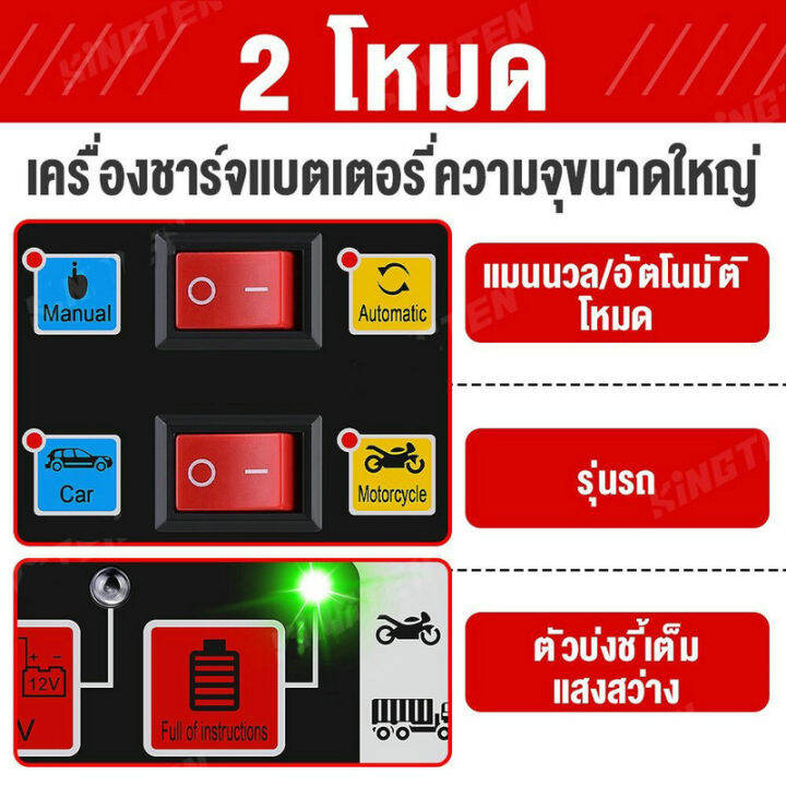 ตู้ชาร์จแบต-12v24v200aชาร์จได้เร็ว30นาที-12v24vเครื่องชาร์จ-ที่ชาตแบตเตอรี-เครื่องชาตแบต-เครื่องชาร์จแบตเตอรี่