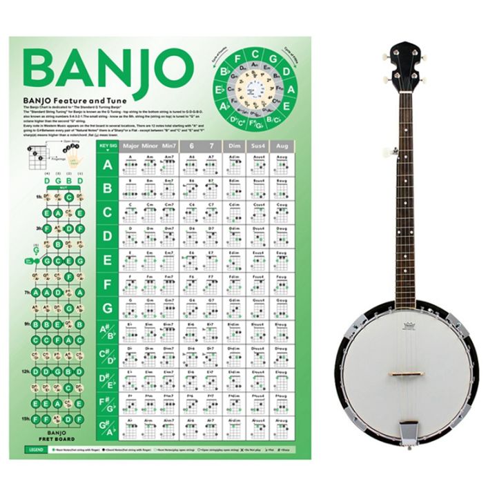 1-pieces-banjo-chord-chart-banjo-practice-chords-scale-chart-cheat-sheet-for-beginner