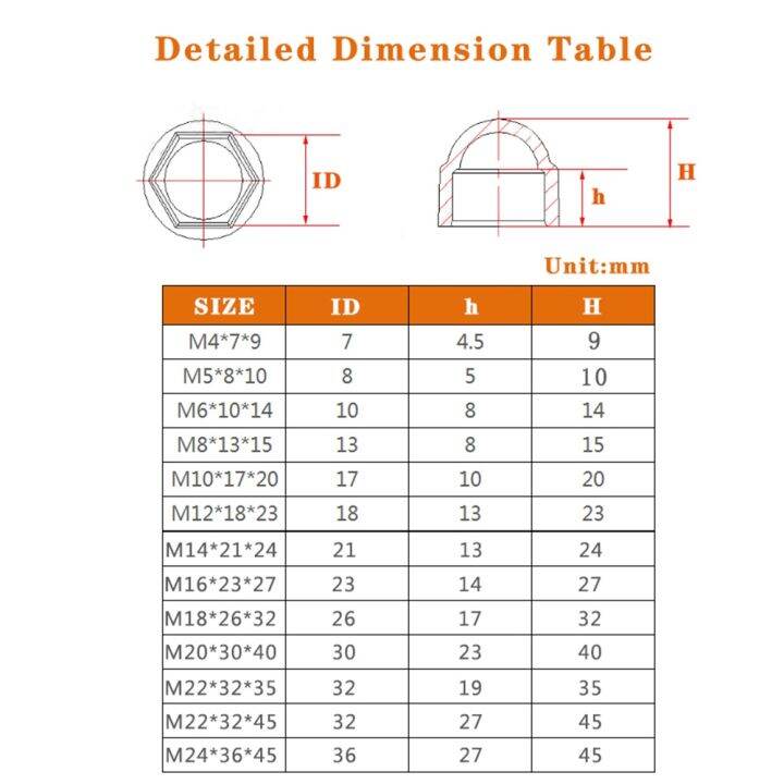 m4-m5-m6-m8-m10-m12-m14-m18-m20-m22-m24-hexagon-bolt-nut-dome-protection-caps-covers-exposed-plastic-acorn-nuts-protector