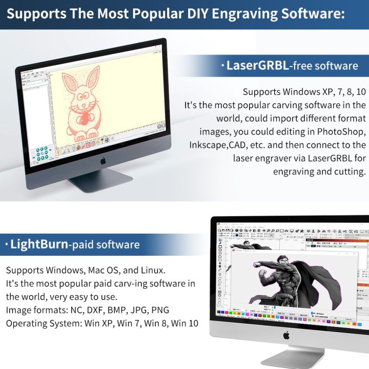 grbl-1-1-usb-port-cnc-engraving-machine-control-board-2-axis-integrated-driver-for-desk-laser-engraving-machine