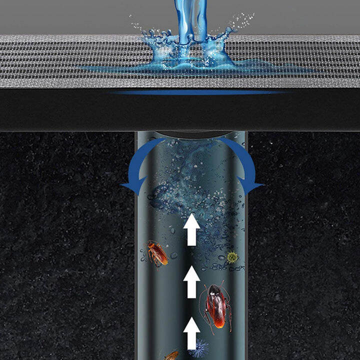 zir-mall-ที่ดักขนแบบใช้แล้วทิ้งที่ดักขนในห้องน้ำที่ดักท่อระบายน้ำสติกเกอร์ตาข่ายฝาครอบท่อระบายน้ำทิ้งที่อุดอ่างอาบน้ำ