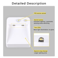 LED Wireless Lamp Battery Powered Kitchen Cabinet Light with Motion Sensor 2 Modes Stick On Lights for Stairs Wardrobe Wall Lamp