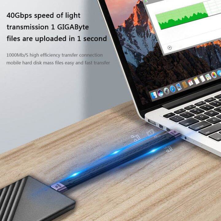 สายสำหรับข้อมูล-macbook-pro-100w-usb-huawei-usb-c-pro-40gbps-type-quick-c-ชนิดรวดเร็วชนิด-c-ชนิด-c-ชนิด-c-ชนิด-c-สายชาร์จสำหรับ