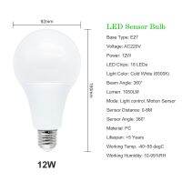 【♀】 pkdibm 5W 7W 9W 12W หลอดเซ็นเซอร์ LED E27 220V กล้องมองหลังติดรถยนต์แผ่นเรืองแสง6500K Lamparas สำหรับบันไดบ้านทางเดิน Corridor