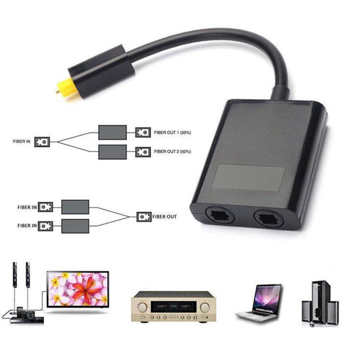 สินค้าขายดี-dual-port-digital-optical-adapter-splitter-สายสัญญาณเสียงไฟเบอร์1-in-2-out