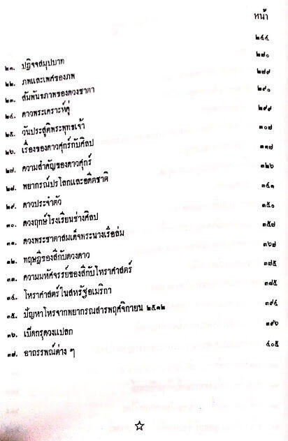 หนังสือ-โหราศาสตร์แผนใหม่-โดย-พลูหลวง-หนังสือสะสม-โหราศาสตร์-ดูดวง-ดวง-โหร-พร้อมส่ง-ตรงปก-ดี-น่าสะสม-พร้อมส่ง