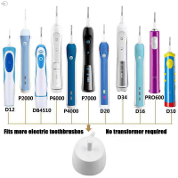 Cjing แปรงสีฟันไฟฟ้า Stand Charger EU plug REPLACEMENT สำหรับ Braun Oral B D12 D20