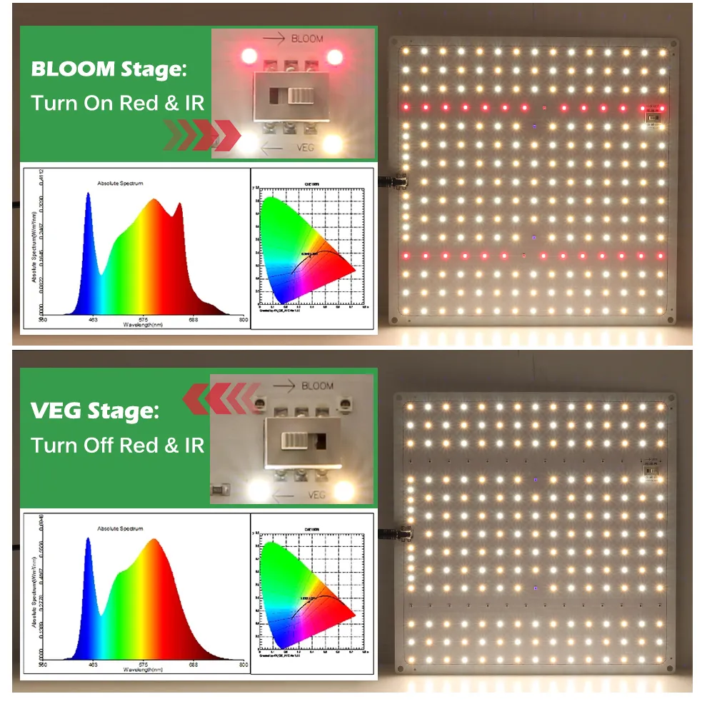 max bloom led grow light