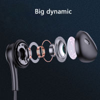 Xiaomi New Neck Hanging Wireless Headphones Wireless Sports Earphone Headset Bluetooth 5.0 In ear Headset For Xiaomi