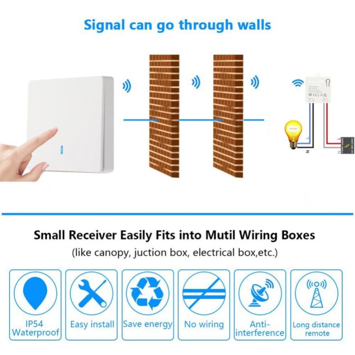 hot-dt-433mhz-wall-panel-with-relay-receiver-led-lamp
