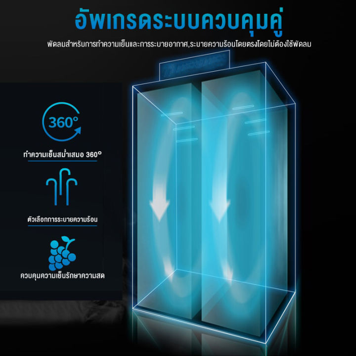 bit-cheaper-new-ตู้แช่-ตู้เย็น-ตู้แช่เย็น-ตู้แช่เครื่องดื่ม-กระจกหนา-2-ชั้น-ตู้เก็บความเย็น-ตู้เย็นเชิงพาณิชย์-ตู้เย็นขนาดใหญ่-อุณหภูมิ-2-15-องศา