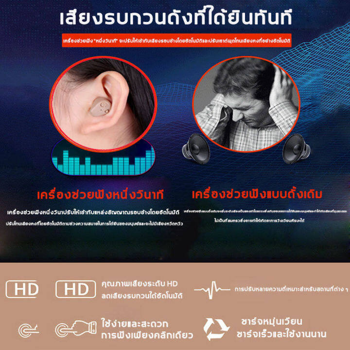 เครื่องช่วยฟัง-มีการรับประกัน-ปรับระดับเสียงได้หูฟังสำหรับคนหูตึง-เครื่องช่วยหูฟัง-ชุดช่วยฟัง-ช่วยฟังหูตึงhearing-aidแบบชาร์จแบตสำหรับผู้สูงอายุ-คนหูหนวก-หูตึง-เครื่องขยายเสียง-หูฟังคนพิการหู-หูฟังคนห