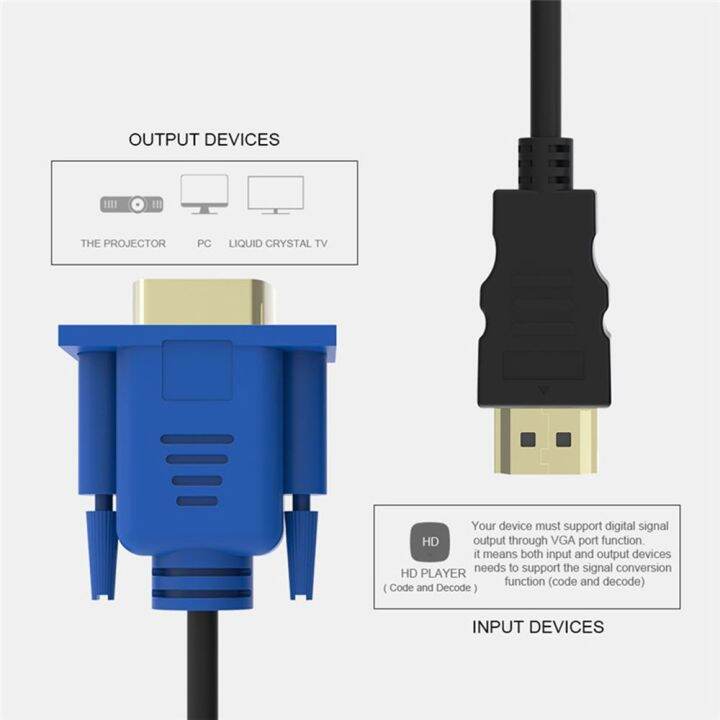 bngcv-หัวต่อ-hdmi-วิดีโอ1080p-ระดับมืออาชีพ1-5ม-เข้ากันได้กับตัวแปลง-vga-ตัวผู้ไปยังจอแสดงผลตัวผู้สายตัวแปลง-av