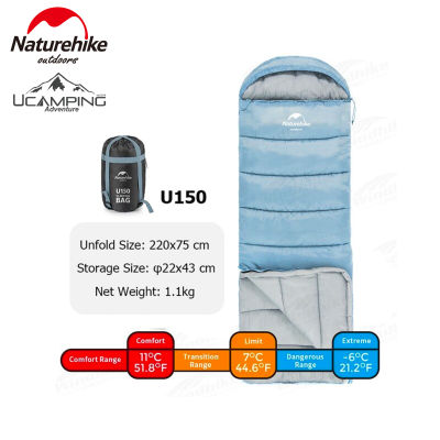 ถุงนอน Naturehike U150 U Serie Limit 8 องศา (รับประกันของแท้ศูนย์ไทย)