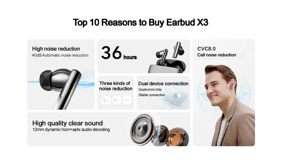 Honor Choice Earbuds X3 Superior Sound Comfortable Fit