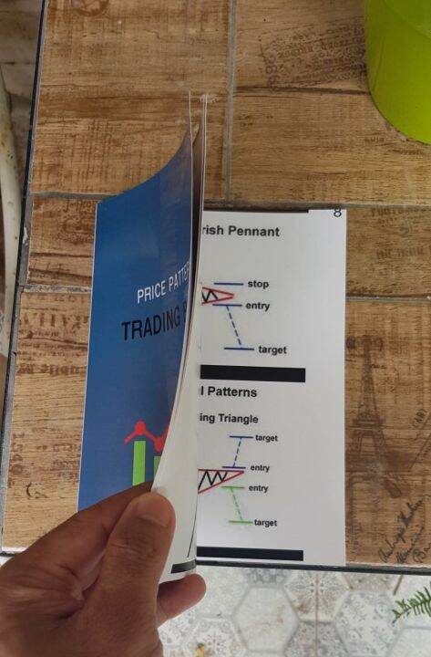 price-pattern-trading-book-กราฟ-แพทเทิร์น-คู่มือเทรด-bitcoin-แพทเทิร์น-forex-หนังสือคู่มือ-นักเทรด-bitcoin-forex-นักเทรดมืออาชีพ-แพทเทิร์น-bitcoin-forex