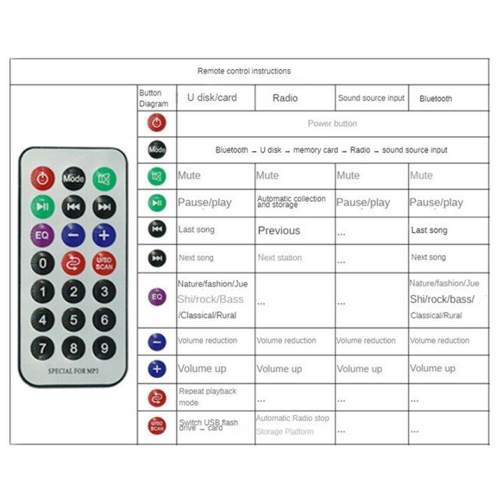 bluetooth-5-0-mp3-player-decoder-board-fm-radio-tf-usb-2x40w-aux-module-receiver-jq-d063bt-kit-audio-amplifier-board