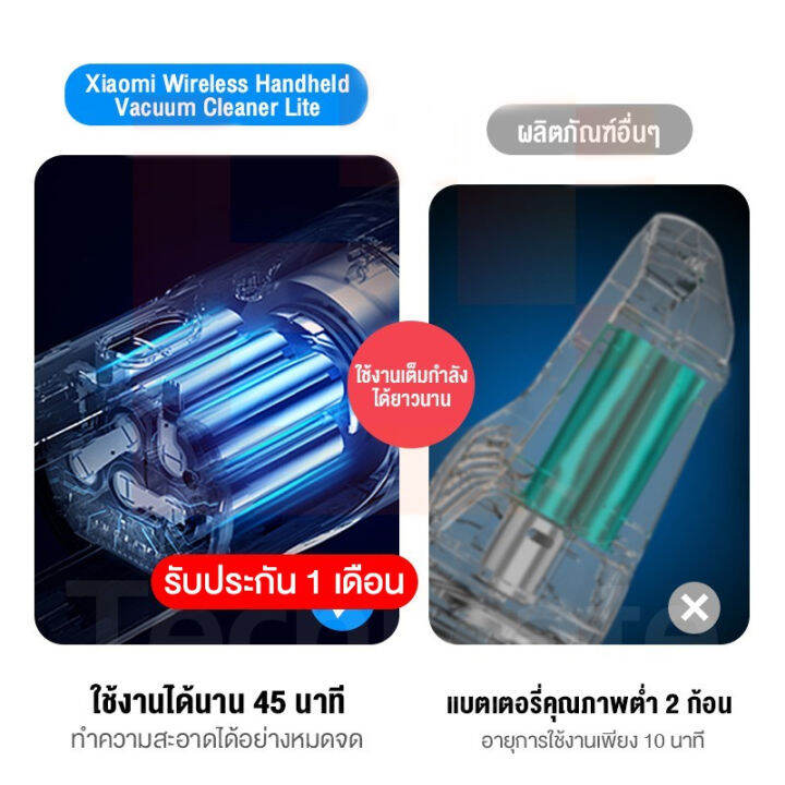 xiaomi-wireless-vacuum-cleaner-lite-ดูดผ้าม่านได้-เครื่องดูดฝุ่นไร้สาย-แรงดูดสูงถึง-17kpa-เพียงพอต่อการเก็บฝุ่นได้อย่างมีประสิทธ