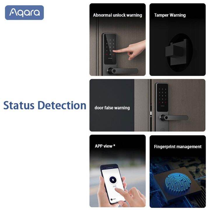 aqara-a100-pro-ประตูล็อคอัจฉริยะ-zigbee-bluetooth-5-0-apple-homekey-ปลดล็อคลายนิ้วมือทำงานกับชุด-homekara-home