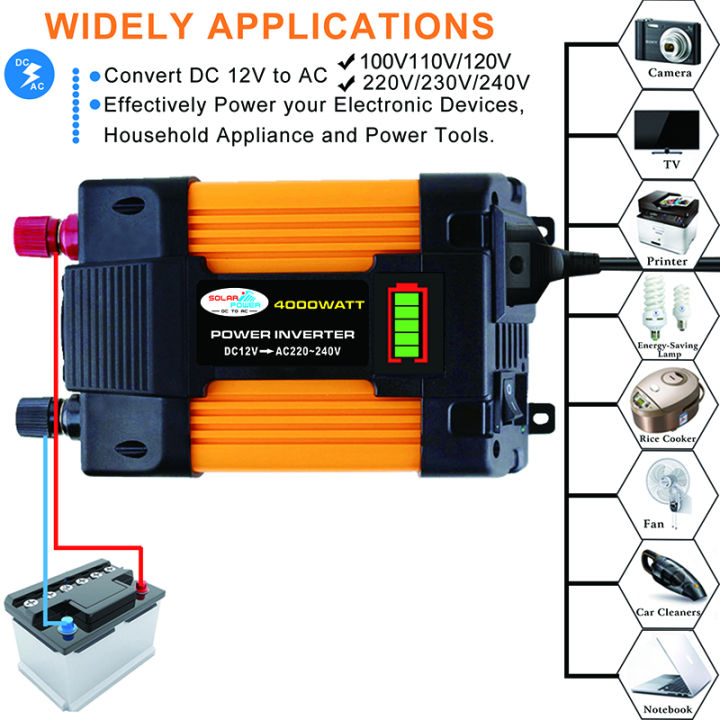 อินเวอร์เตอร์ไฟฟ้าอัจฉริยะ-12v-220v-6000w-เตอร์ไฟฟ้าพลังงานแสงอาทิตย์รถยนต์เรืออินเวอร์เตอร์แปลง-dc-12v-เป็น-ac-220v-portable-smart-power-inverte