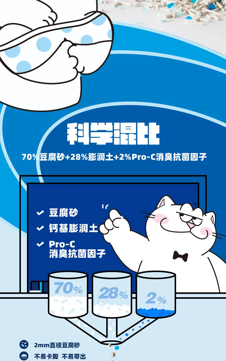 Nikoro Nikoro Mixed Cat Litter Tofu Bentonite Deodorization Group Dust-Free  Milk Fragrance Flushing Toilet Cat Litter | Lazada Singapore
