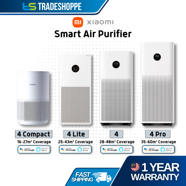 xiaomi mi air purifier 4 lite vs 3h