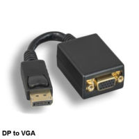 DisplayPort DP ตัวเชื่อมต่ออะแดปเตอร์ตัวเมียแบบดิจิทัลสำหรับ HD15 VGA