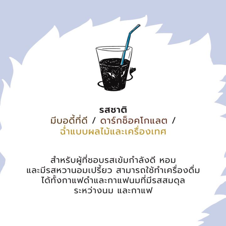 brave-roasters-กาแฟลาวlaos-no-1-คั่วกลาง-medium-roast-200g